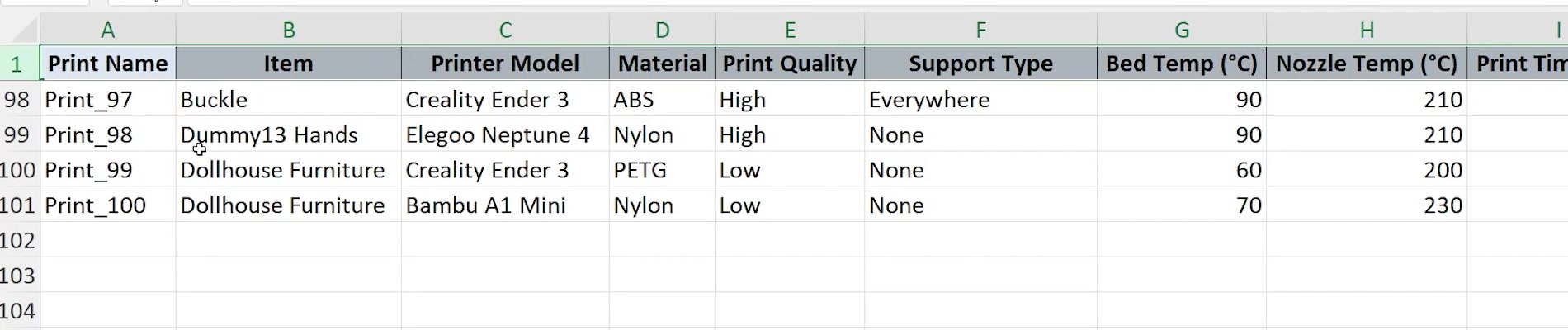 An Excel worksheet scrolled to row 98, with the row 1 column headers still pinned at the top